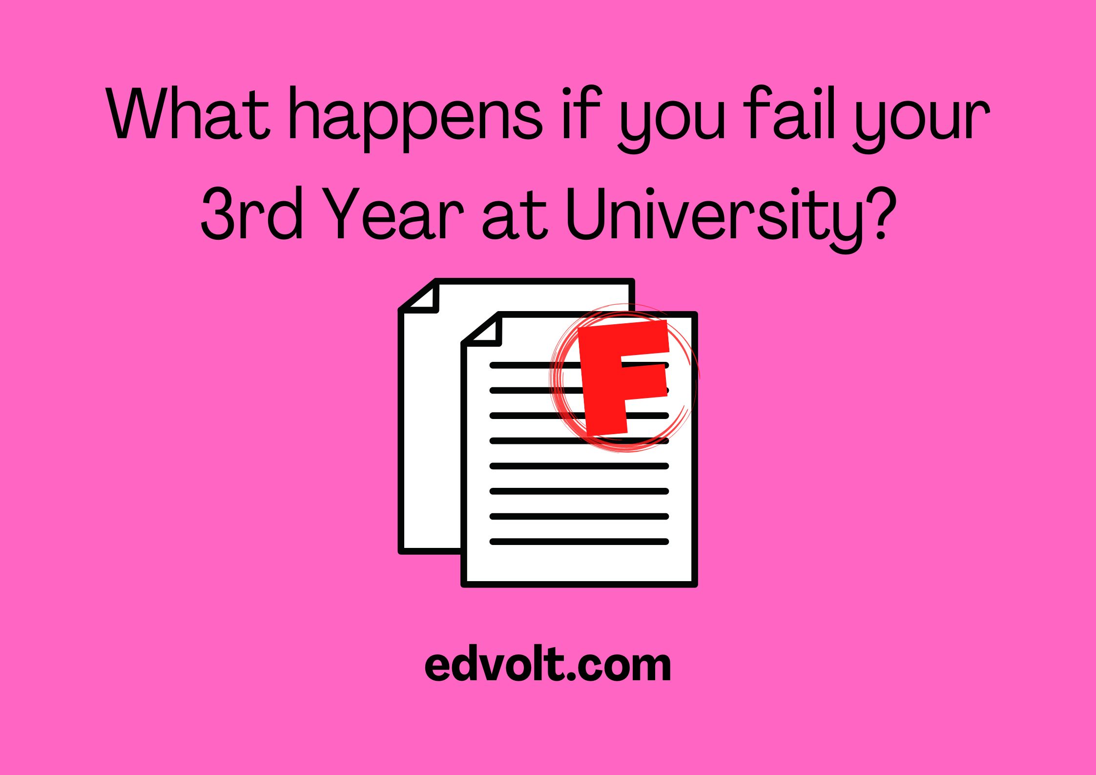What happens if you fail your 3rd Year at University?