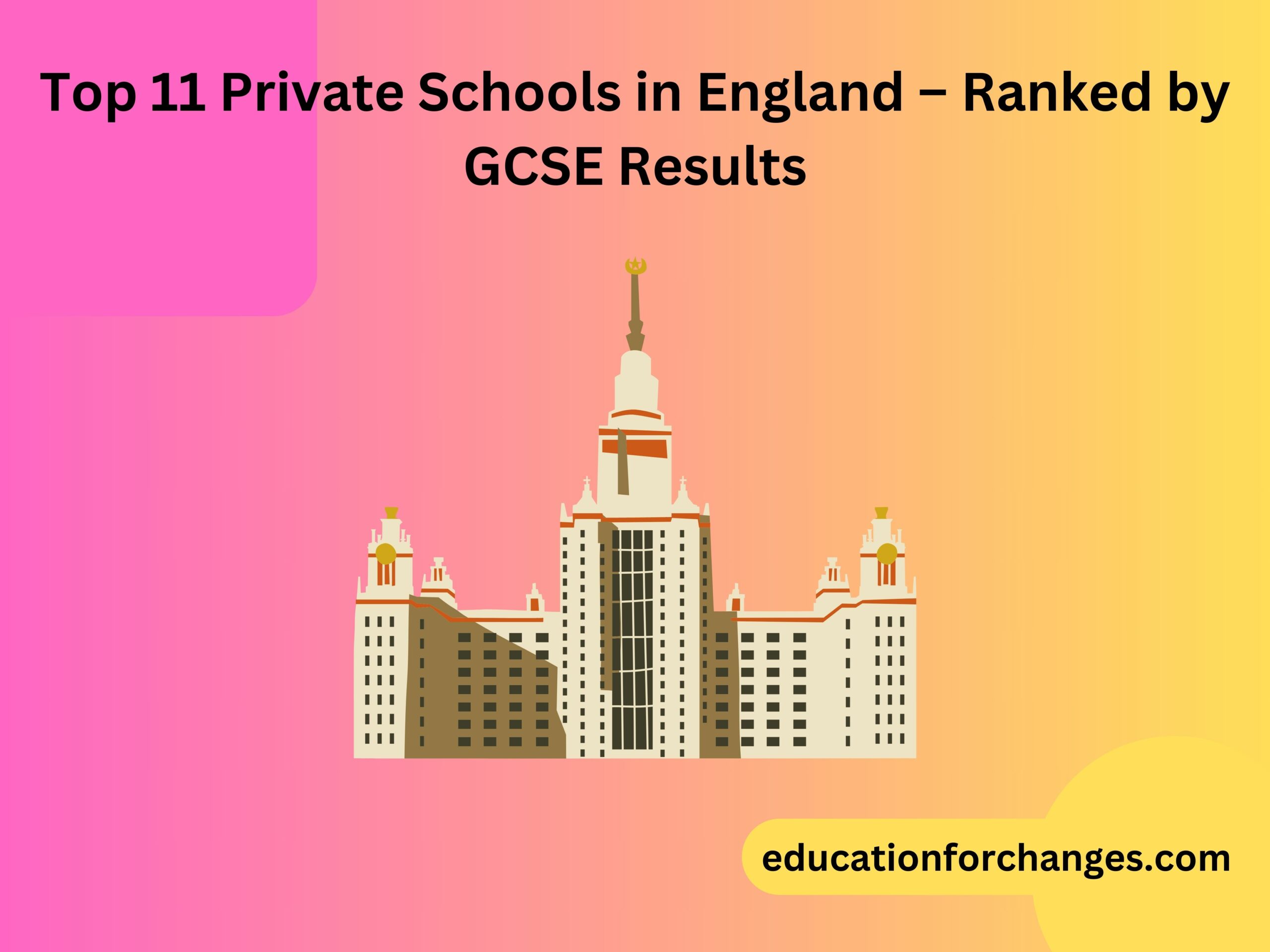 Top 11 Private Schools in England – Ranked by GCSE Results
