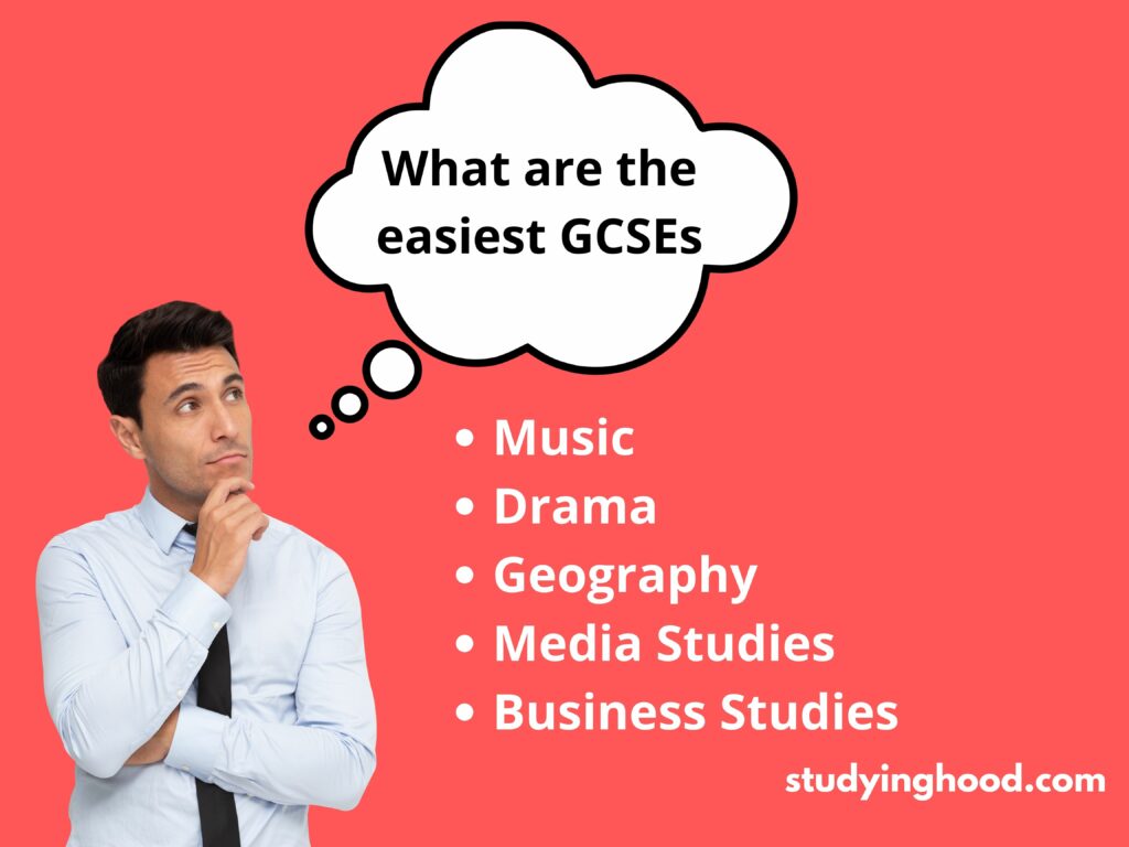 Mastering GCSEs: Tips, Tricks, and Strategies for Acing Your Exams