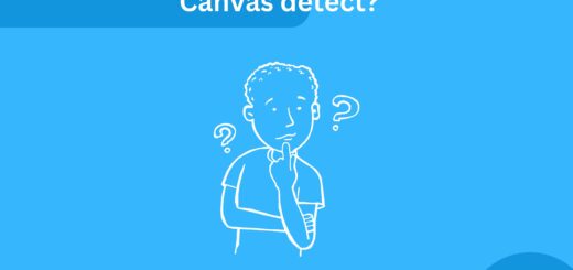 Does Canvas track tabs - What does Canvas detect