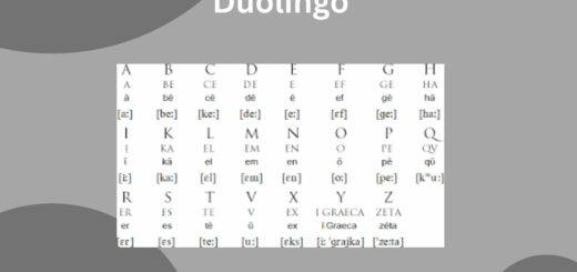 Learning the Latin Language with Duolingo