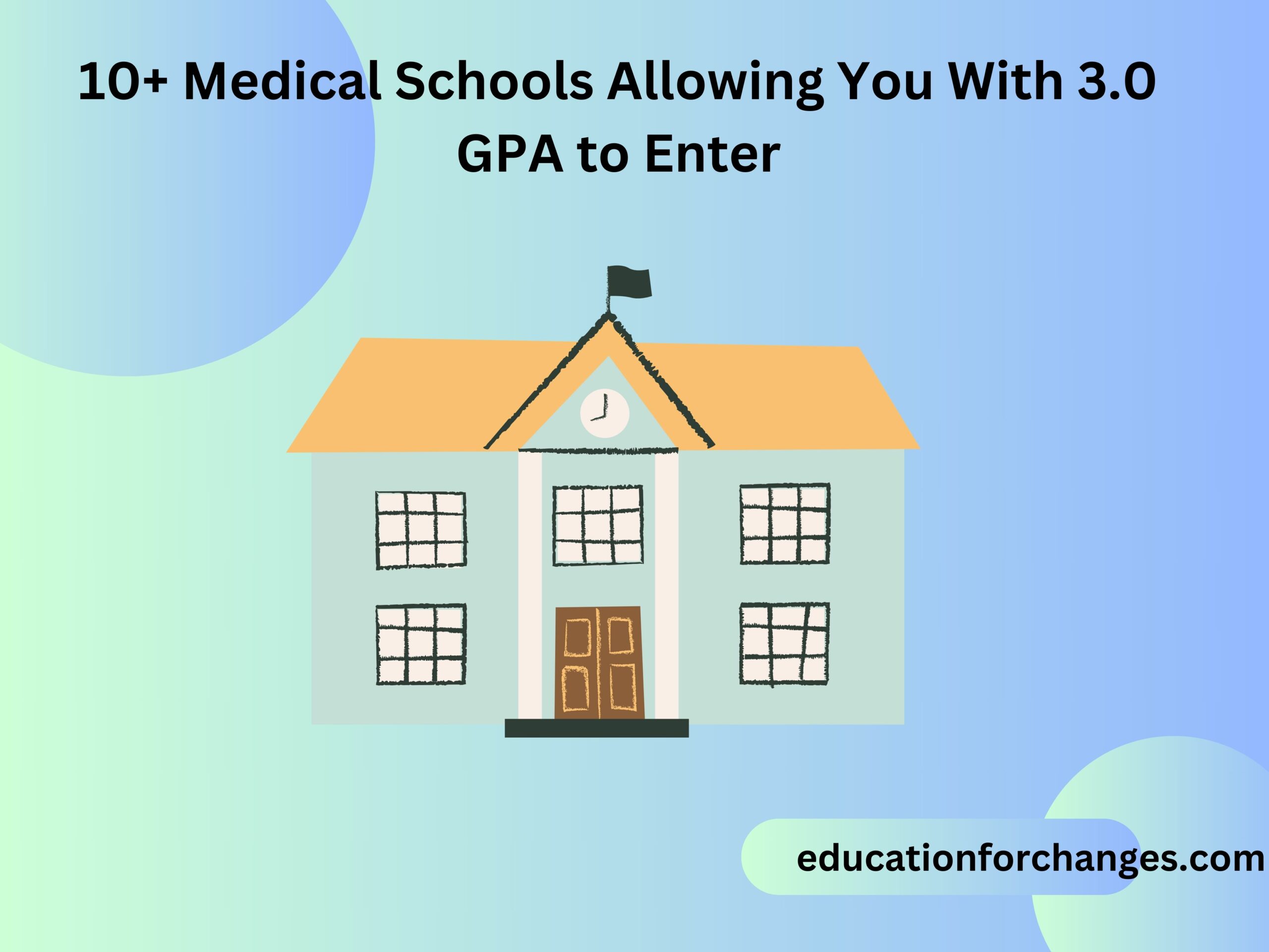 10+ Medical Schools Allowing You With 3.0 GPA to Enter