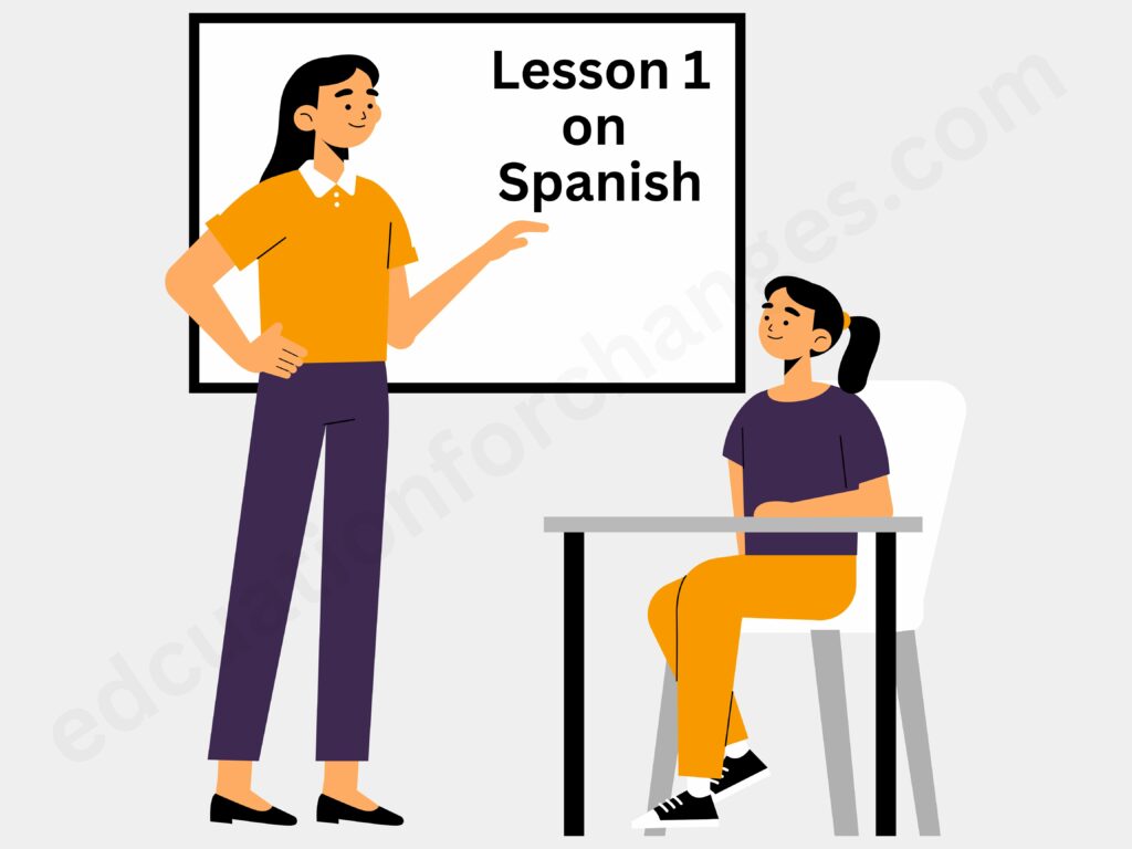 Easiest Way To Learn Spanish For Beginners